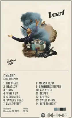 Anderson .Paak - Oxnard.jpg